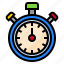 stopwatch, tool, stationery, office, equipment 
