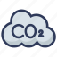 carbon, co2, dioxide, pollution 