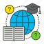 online, education, ebook, graduation, hat, questions 