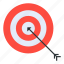 target board, dartboard, goal, aim, objective 