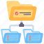 folder transfer, file transfer, document transfer, folder transmission, folder hierarchy 