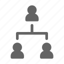 hierarchy, organization, team 