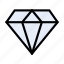 diamond, gem, stone, finance, quality 