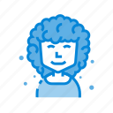 avatar, female, hair, woman, face, user