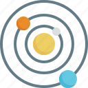 solar, system, solar system, astronomy, space, planet, science, galaxy, universe