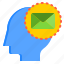 email, thinking, personal, mind, head 