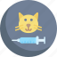 veterinary, veterinarian, pet, vaccination, injection, vaccine, syringe, cat, animals 