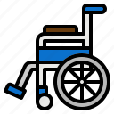 accessibility, disability, disabled, handicap, wheelchair