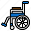 accessibility, disability, disabled, handicap, wheelchair 