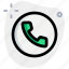 circle, phone, call, communication 