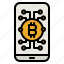 bitcoin, finance, coin, sign, currency 
