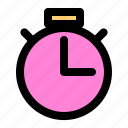 clock, countdown, date, stopwatch, timer
