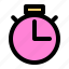 clock, countdown, date, stopwatch, timer 