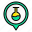 flask, chemistry, laboratory, location 