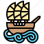 cruise, nautical, ocean, sailboat, ship 