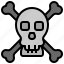 skull, pirate, miscellaneous, fashion, bone 