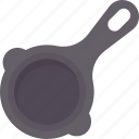 cast, iron, skillet, cooking, pan