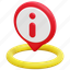information, info, maps, placeholder, location, pin, 3d 