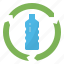 bottle, eco, plastic, recycle 