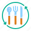 cutlery, dinner, fork, reus, spoon 