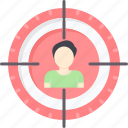 target, behavior, marketing, personalization, selection, tracking, user