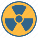 ecology, nuclear, pollution, radiation, radioactive, radioactivity, sign