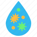 bacteria, drop, ecology, pollution, raindrop, water
