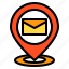 email, location, mail, map, navigation, pin, postal 