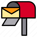 box, envelope, letter, mailbox, postal, postbox