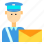 envelope, mail, post, postal, postman, send 