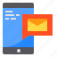 envelope, mail, message, notification, smartphone 