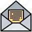 envelope, letter, message, service, telegram 