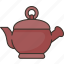 teapot, ceramic, kettle, tea, kitchen 