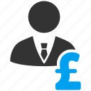 banker, businessman, collector, loan, pound sterling, rich, salary
