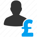 business man, businessman, financial manager, loan, person, pound sterling, user
