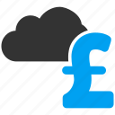 cloud banking, cloudscape, forecast, network, pound sterling, server, weather