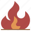 burning, danger, electronics, element, fire, flame, miscellaneous, nature, security 
