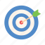 target, arrow, bullseye, aim, focus, marketing, seo, success 
