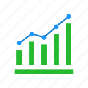 bar graph, chart, marketing, statistic