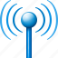 bluetooth, gsm, radio, signal, wi fi, wifi, wireless