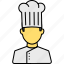 chef, cap, cook, hat, avatar, kitchen, restaurant 