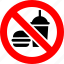 ban, no, prohibition, sign, forbidden, fast food, cup, no plastic, banned 