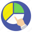 business analysis, business growth, pie chart analysis, profit projection, project analytics 