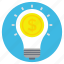 brain inside bulb, bright idea, business idea, creativity, innovation 
