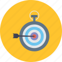 target board, achievement, productivity, circular, trading