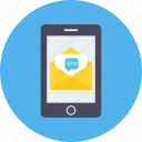 online chat, mobile with envelope, message, mobile, letter