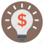 bright idea, business idea, creativity, dollar inside bulb, innovation 