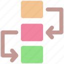 diagram, flowchart, management, project plan, scheme, workflow