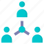company, connection, employee, network, users 
