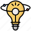 bulb, business, creative, education, inspiration, light, lightbulb 
